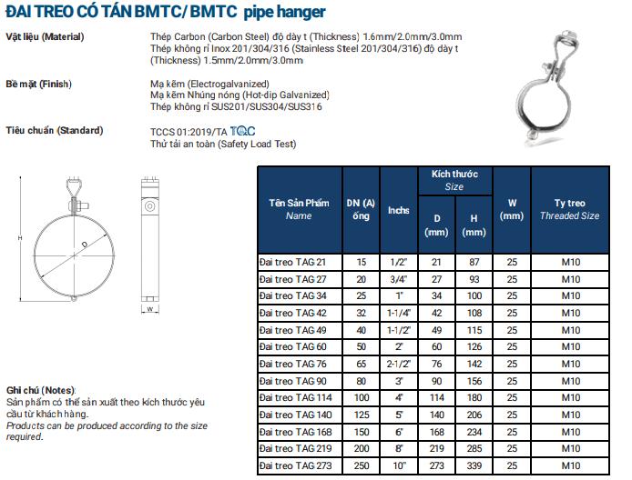 BMTC Pipe Hanger
