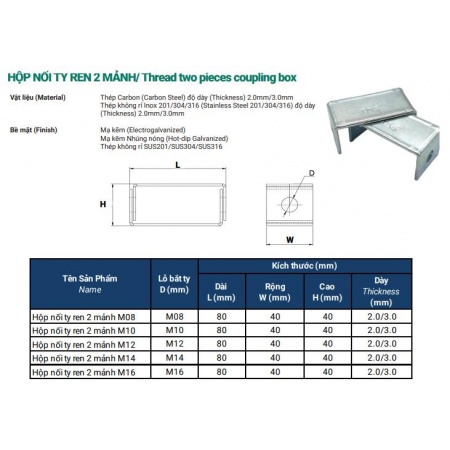 Thread Two Pieces Coupling Box